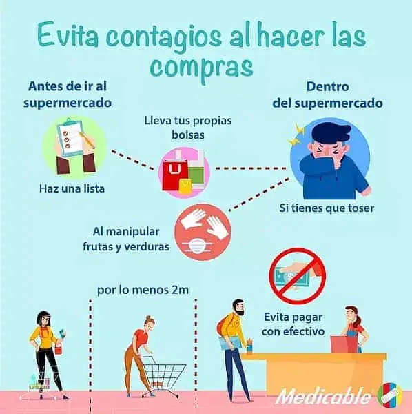 Evita contagios al hacer compras