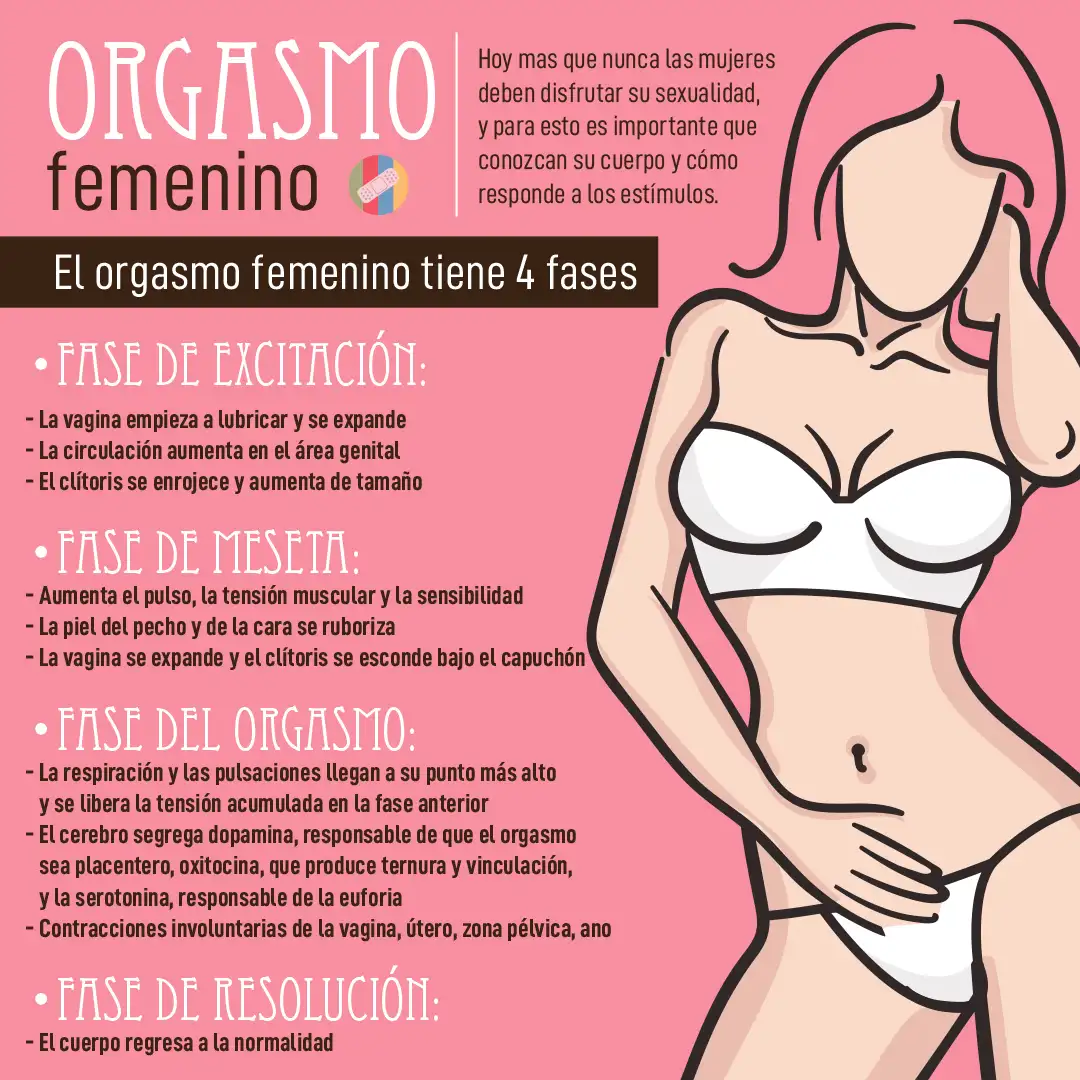 Orgasmo femenino