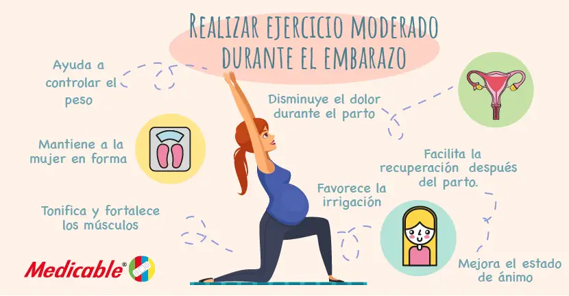 Ejercicio durante el embarazo-100