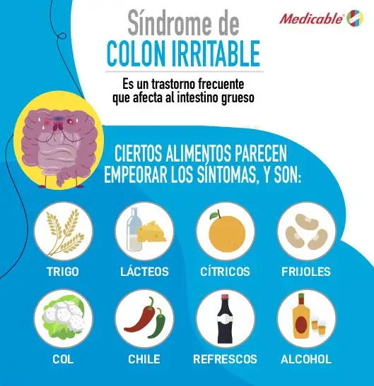 Síndrome del colon irritable