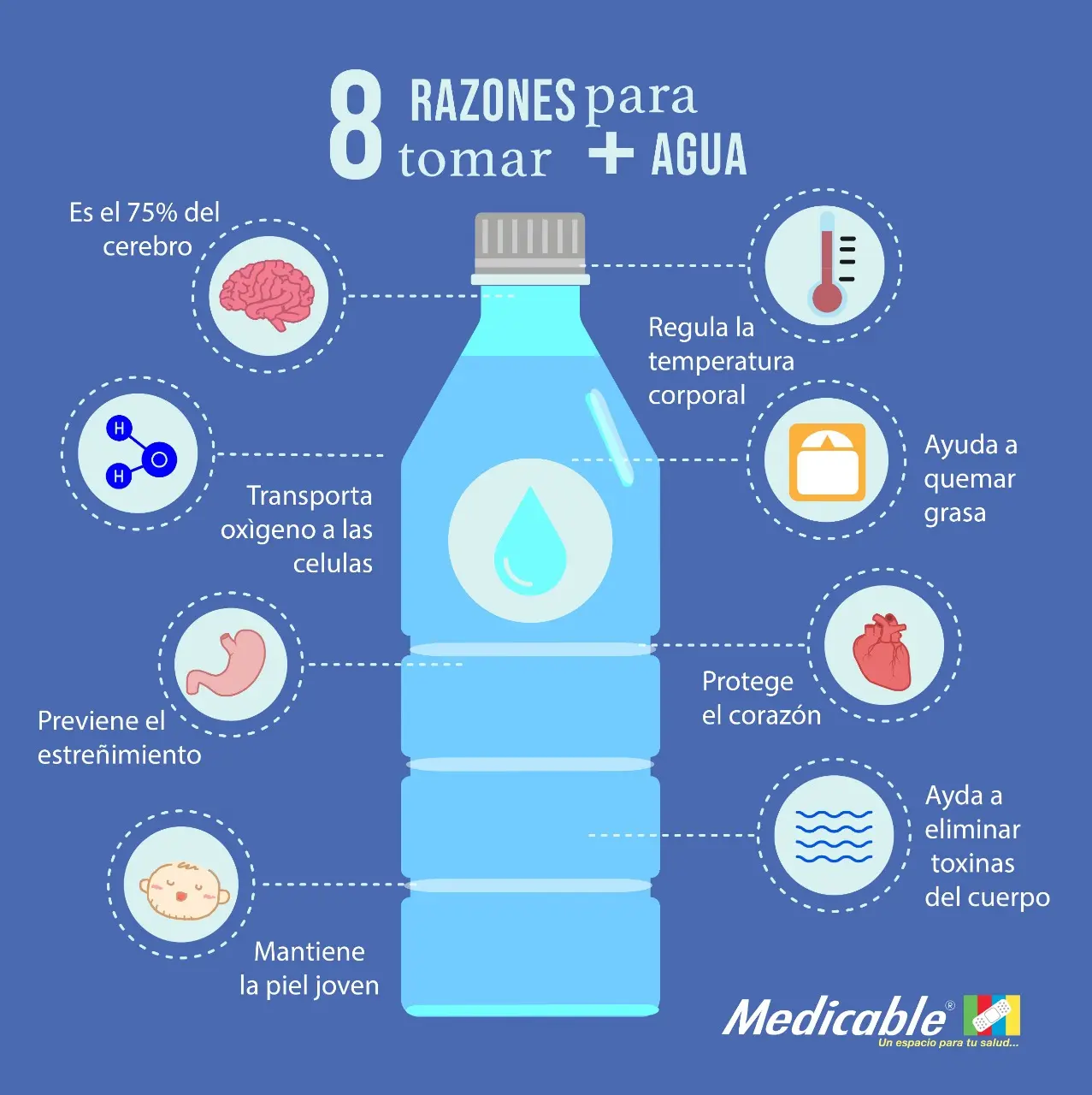 Ocho razones para tomar más agua