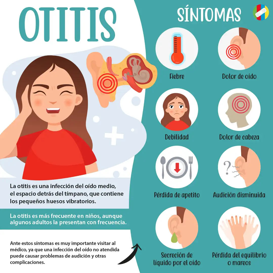 Otitis 