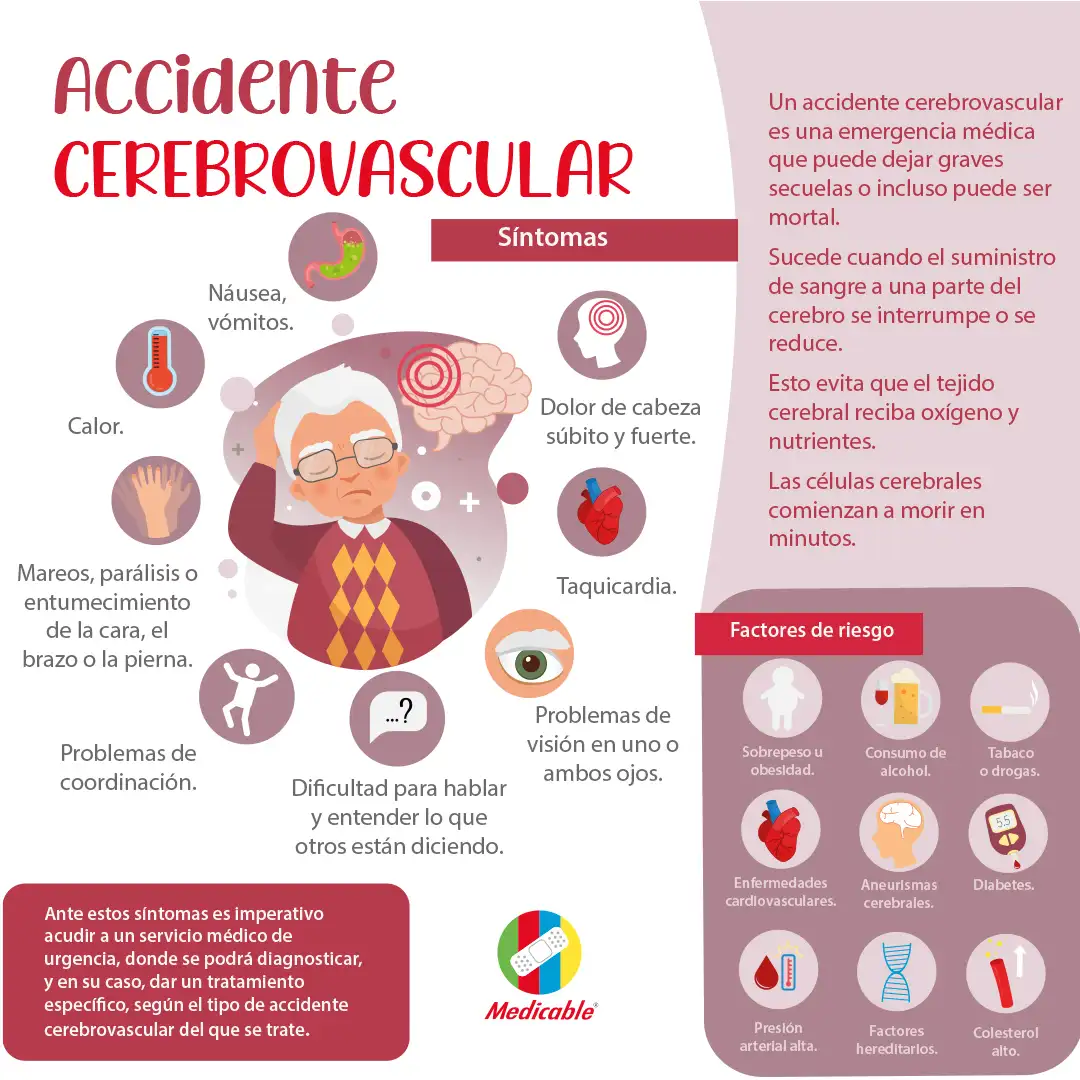 Accidente cerebrovascular