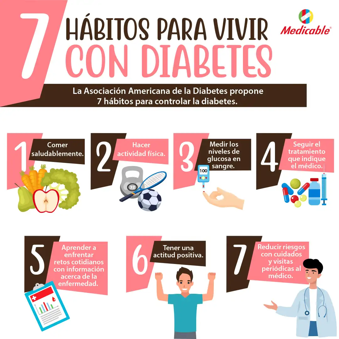 7 hábitos para vivir con diabetes