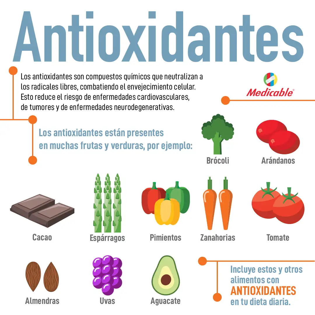 Antioxidantes