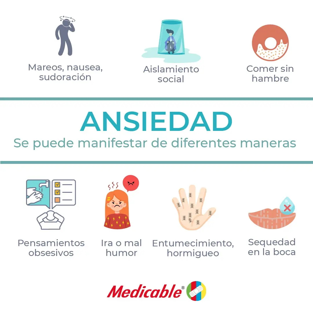 ANSIEDAD se puede manifestar de diferentes maneras