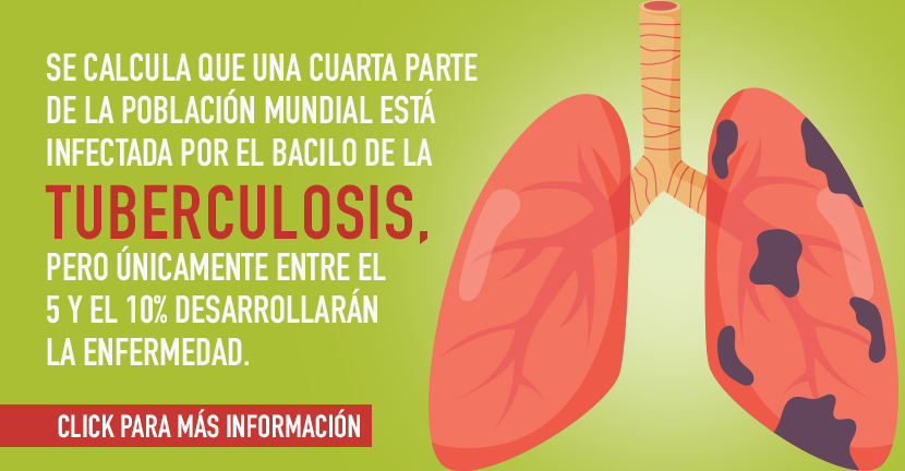 Algunos datos que debes de saber sobre la tuberculosis
