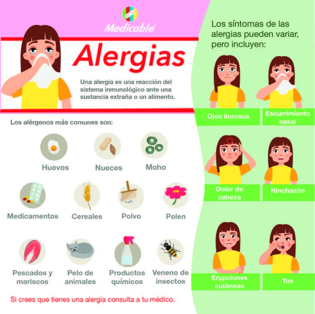 Alergias