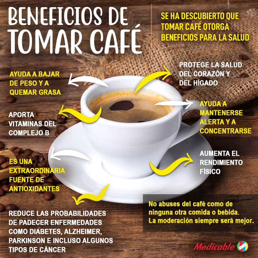 Beneficios de tomar café
