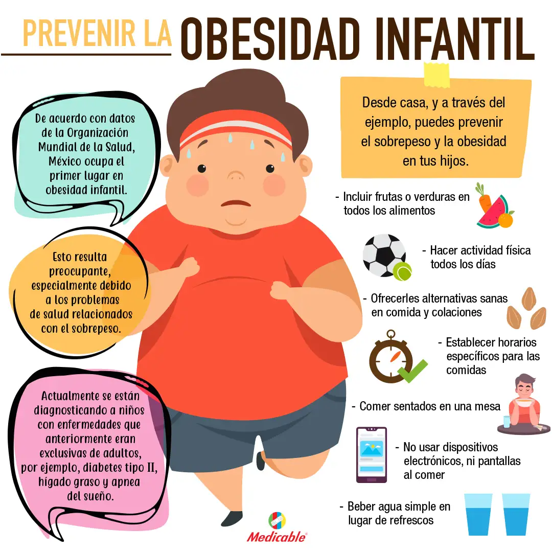 obesidad Infantil