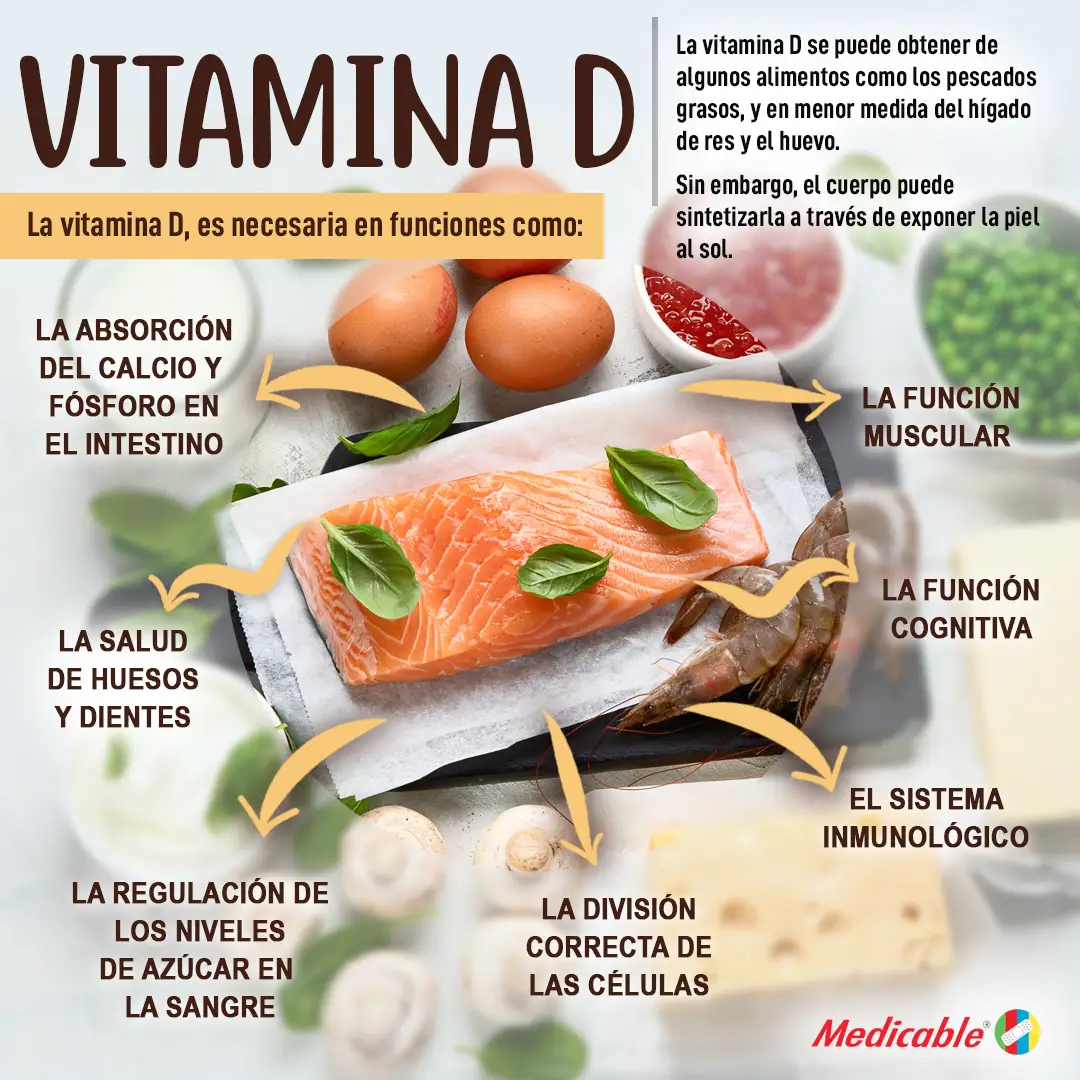 vitamina D