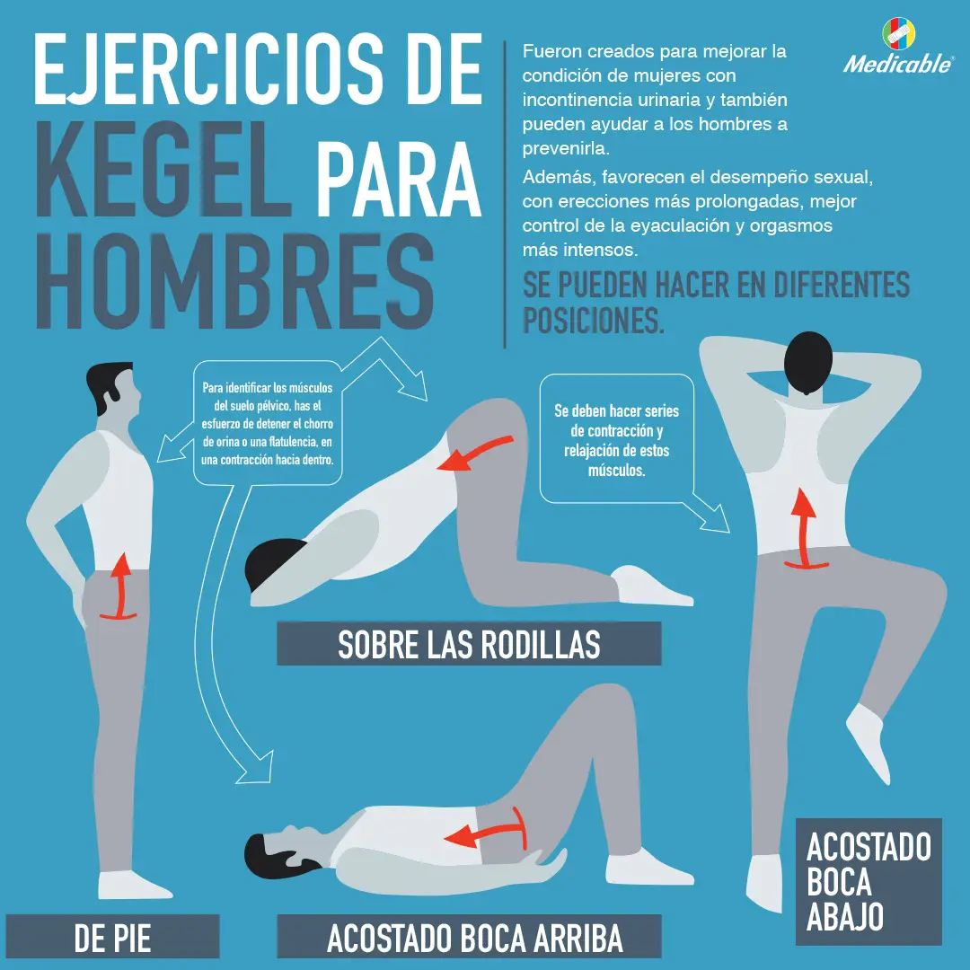 Ejercicios-kegel-para-hombres