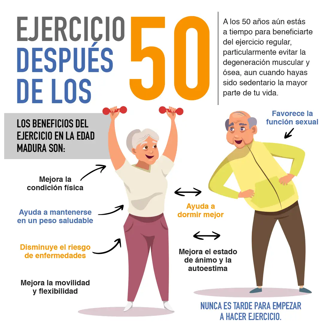 ejercicio después de los 50