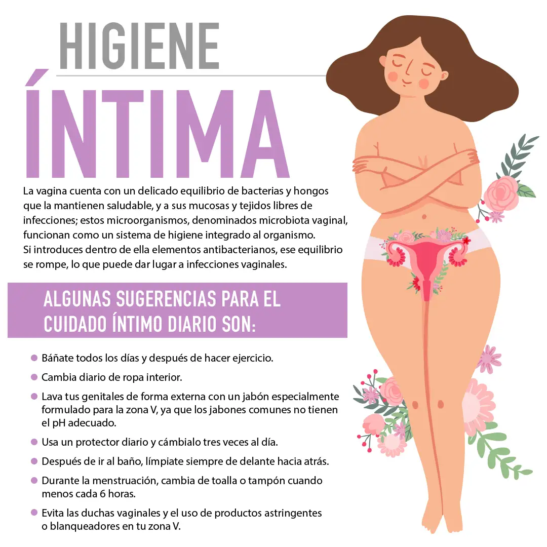 Higiene Intima