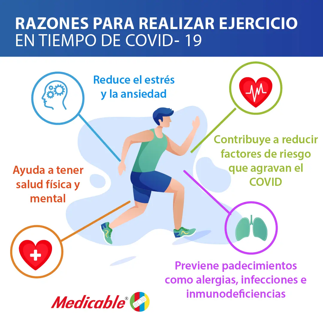 Actividad Fisica-100