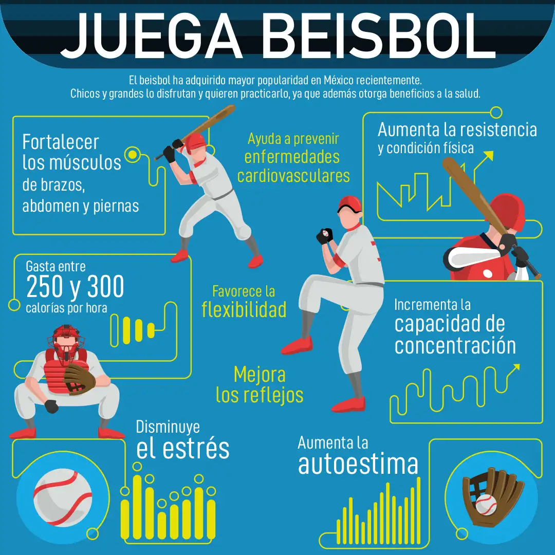 Juega beisbol