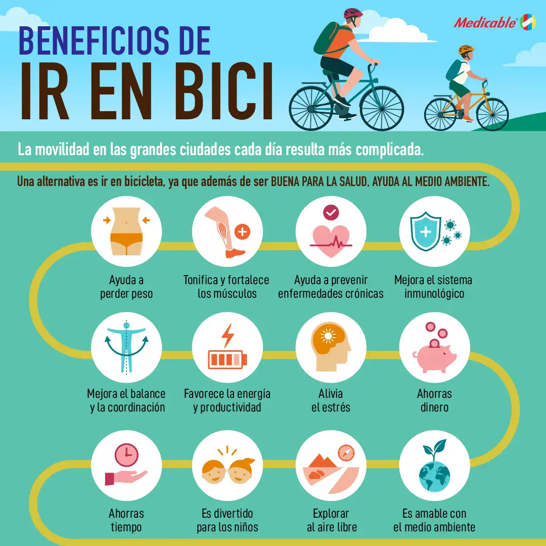 Beneficios de ir en bici
