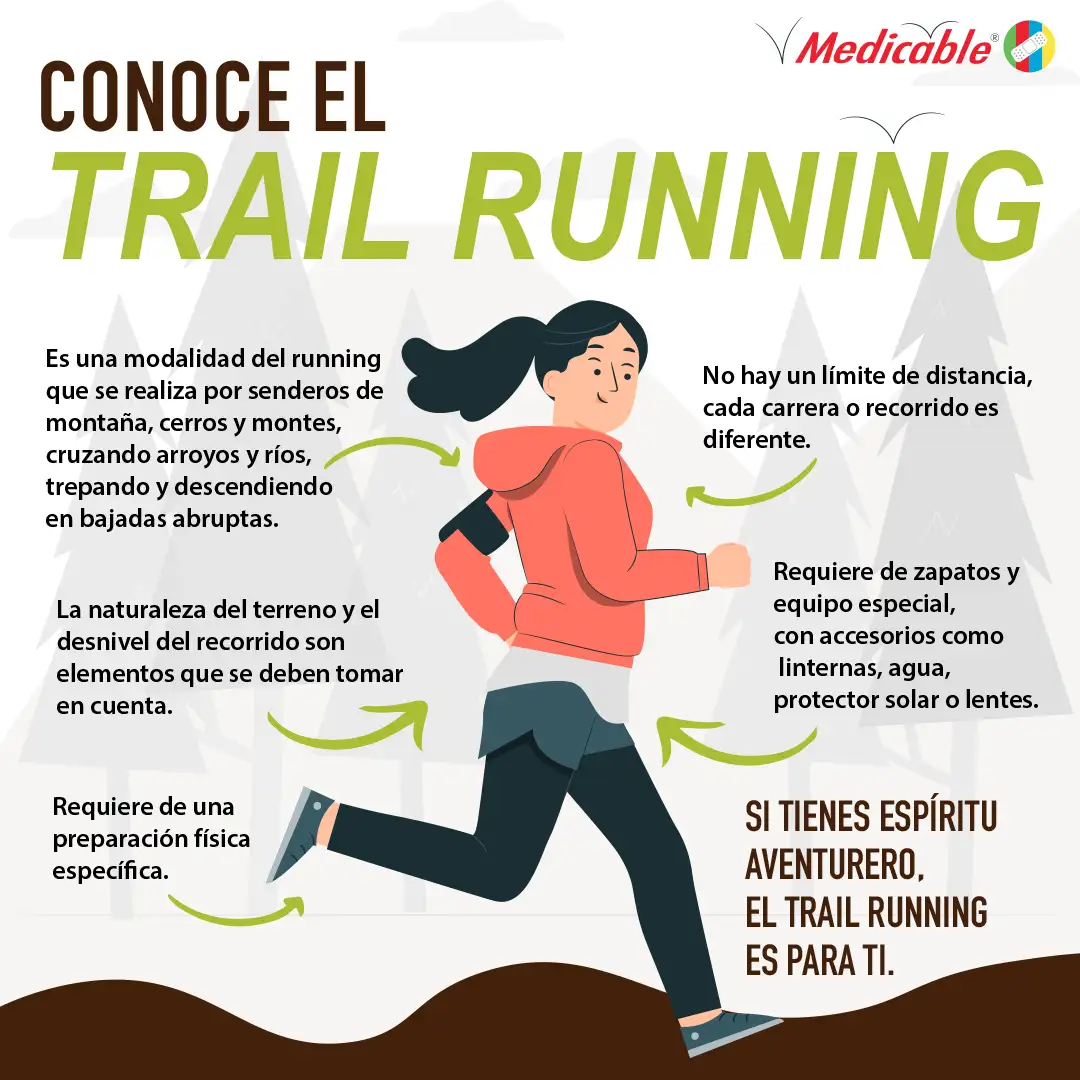 Conoce el Tail Running