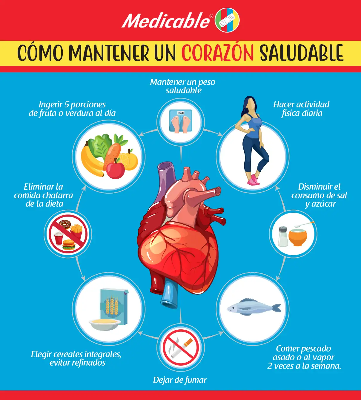 Como mantener un corazón saludable