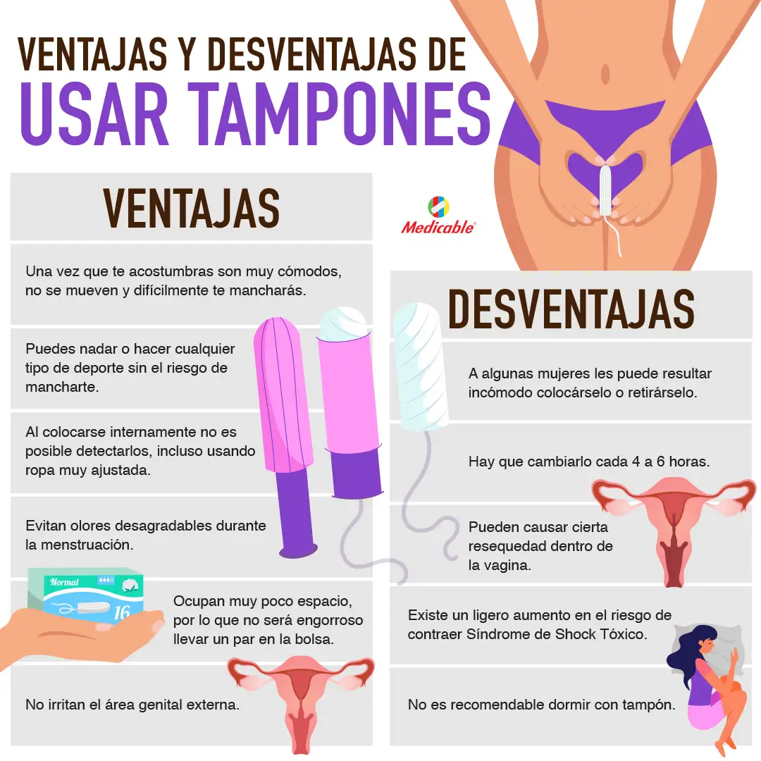 Ventajas y desventajas de usar tampones