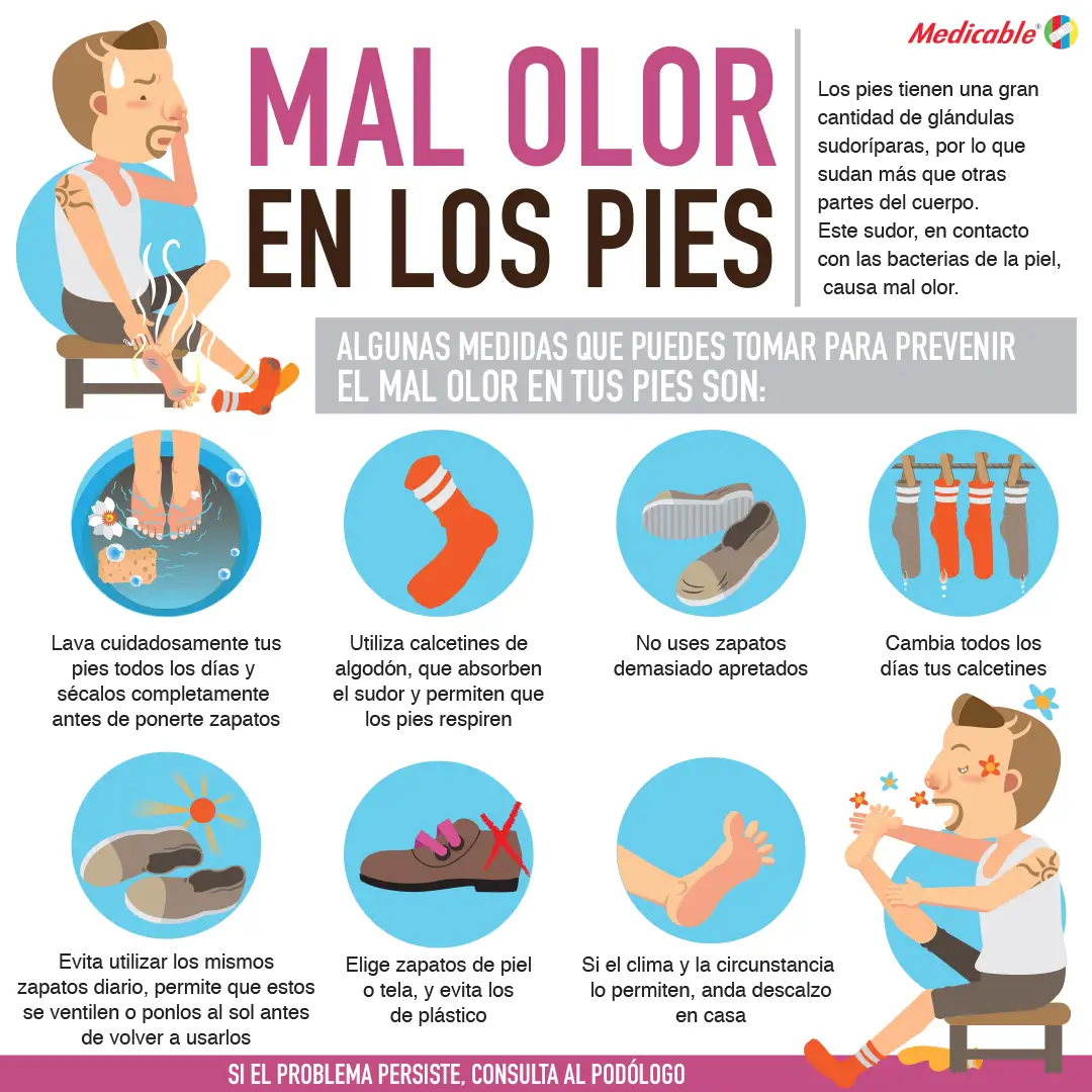 Mal olor en los pies