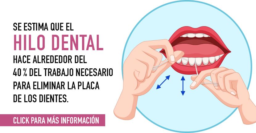 El uso del hilo dental