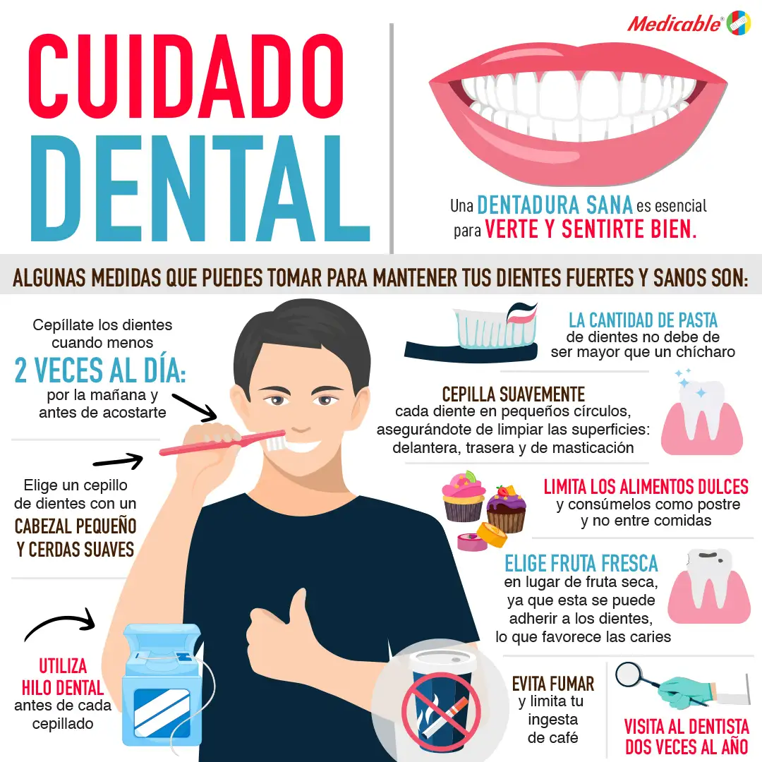 Cuidado dental