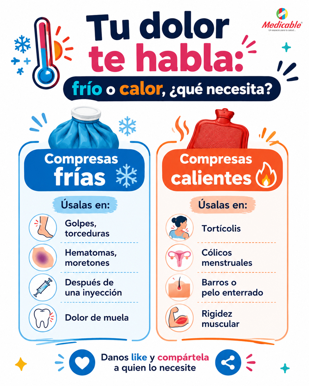 Tu dolor te habla: frío o calor, ¿qué necesita?