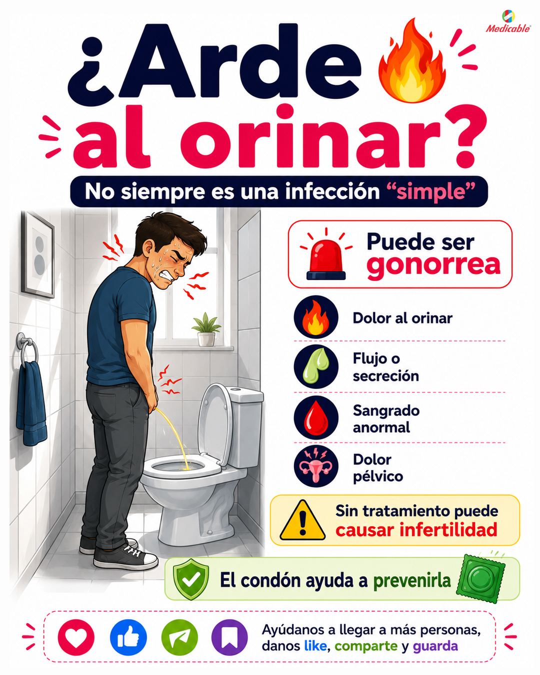 La Gonorrea