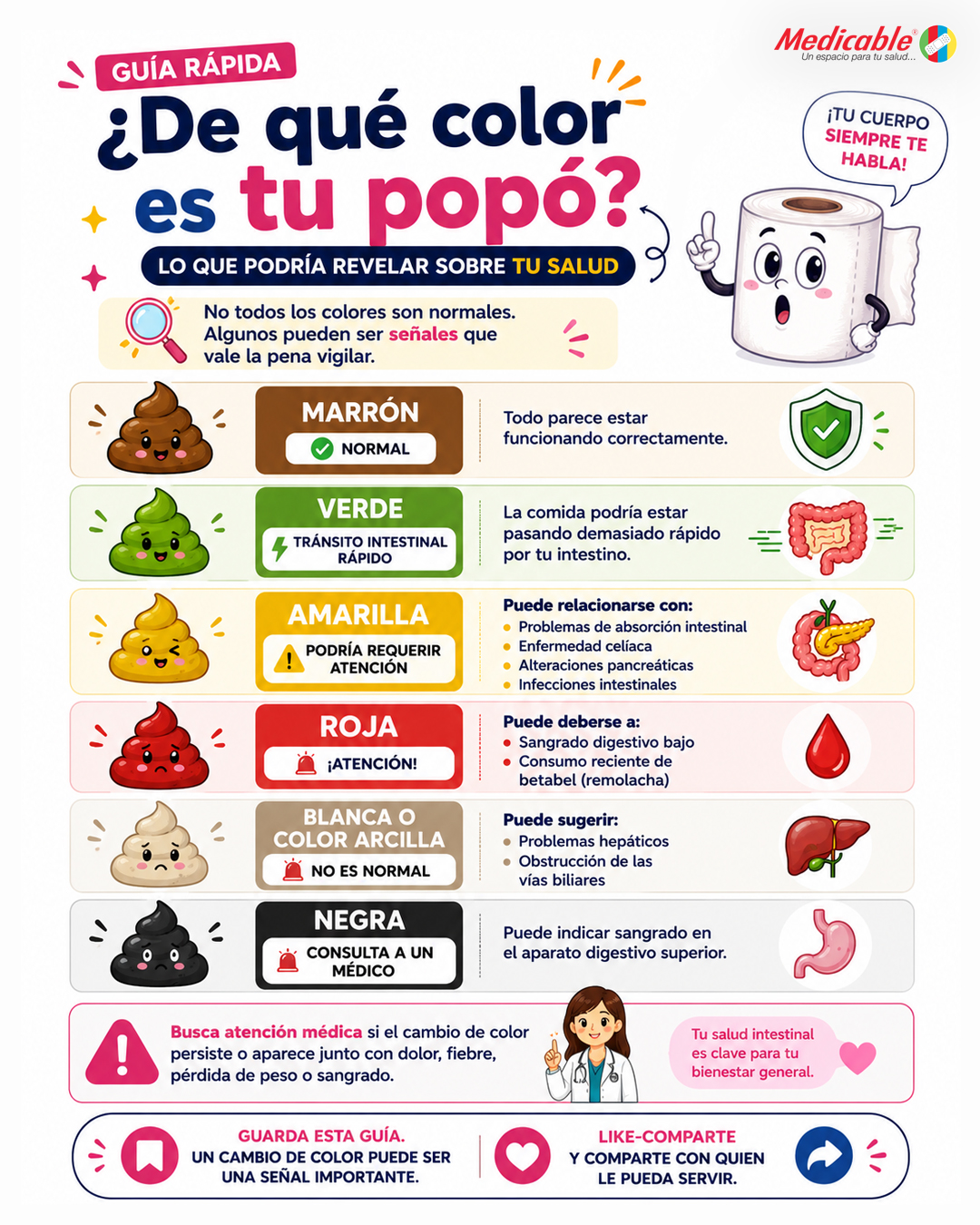 Tu popó te delata: esto dice de tu salud