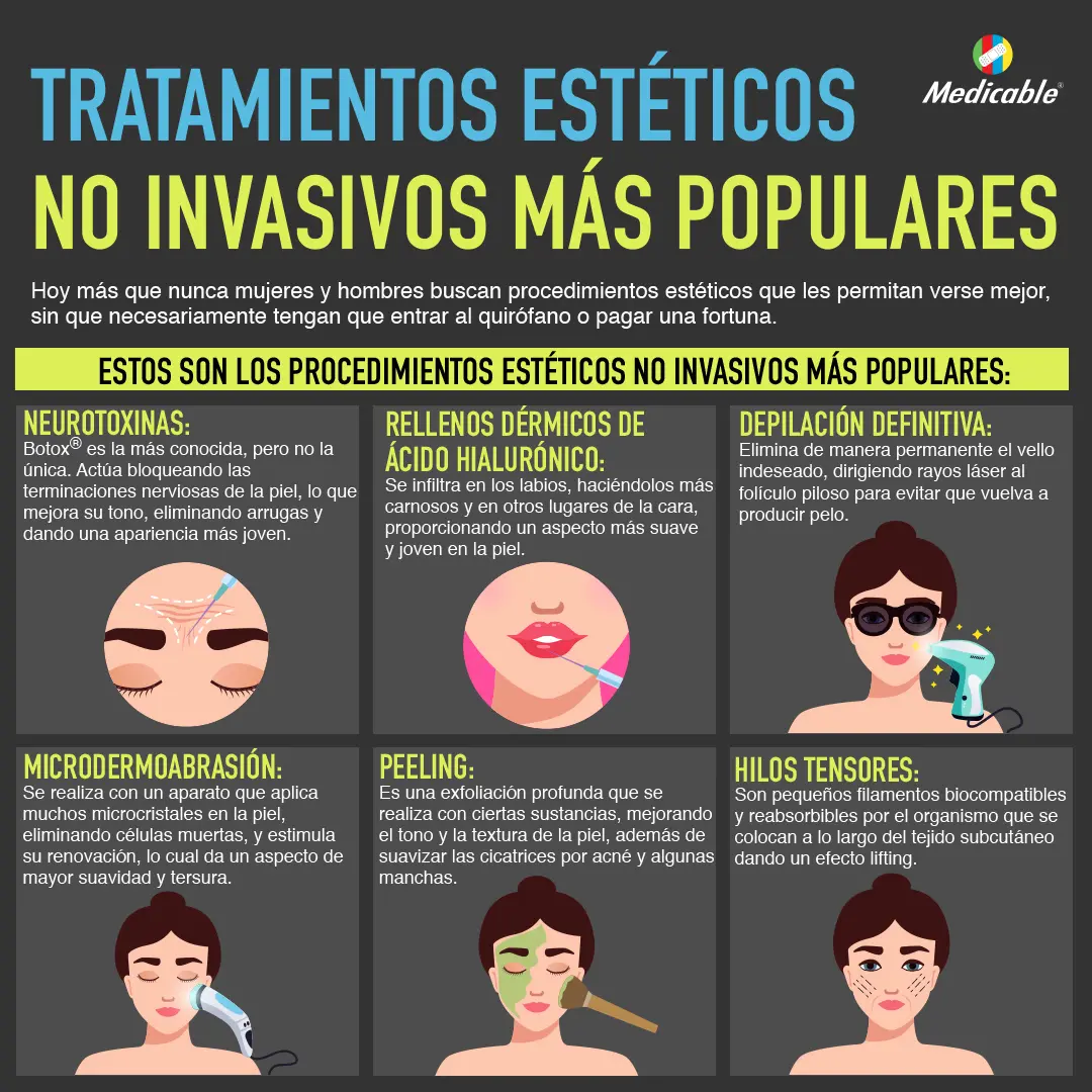 Tratamientos estéticos no invasivos más populares