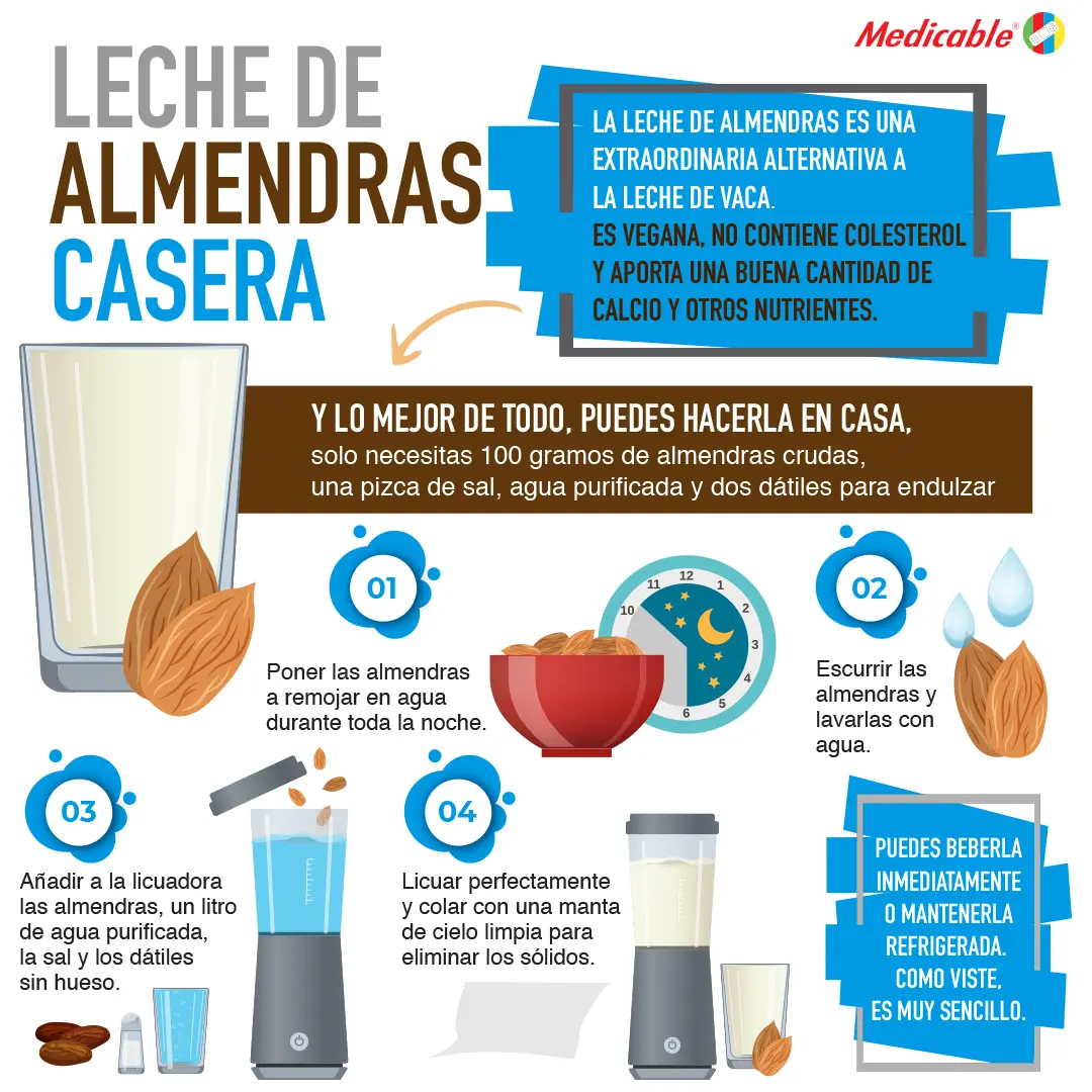 Leche de almendras casera