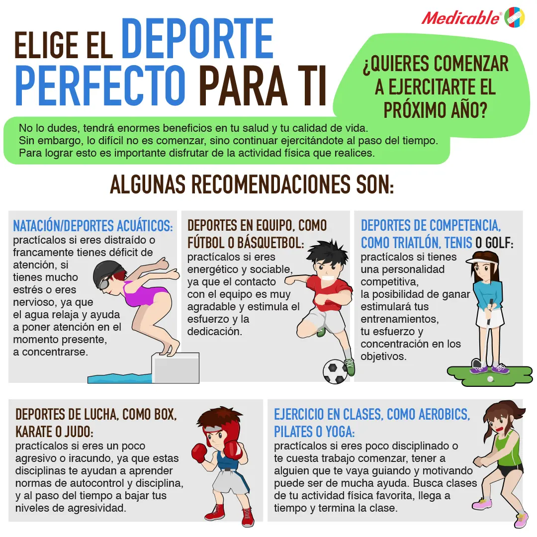 El deporte perfecto para ti