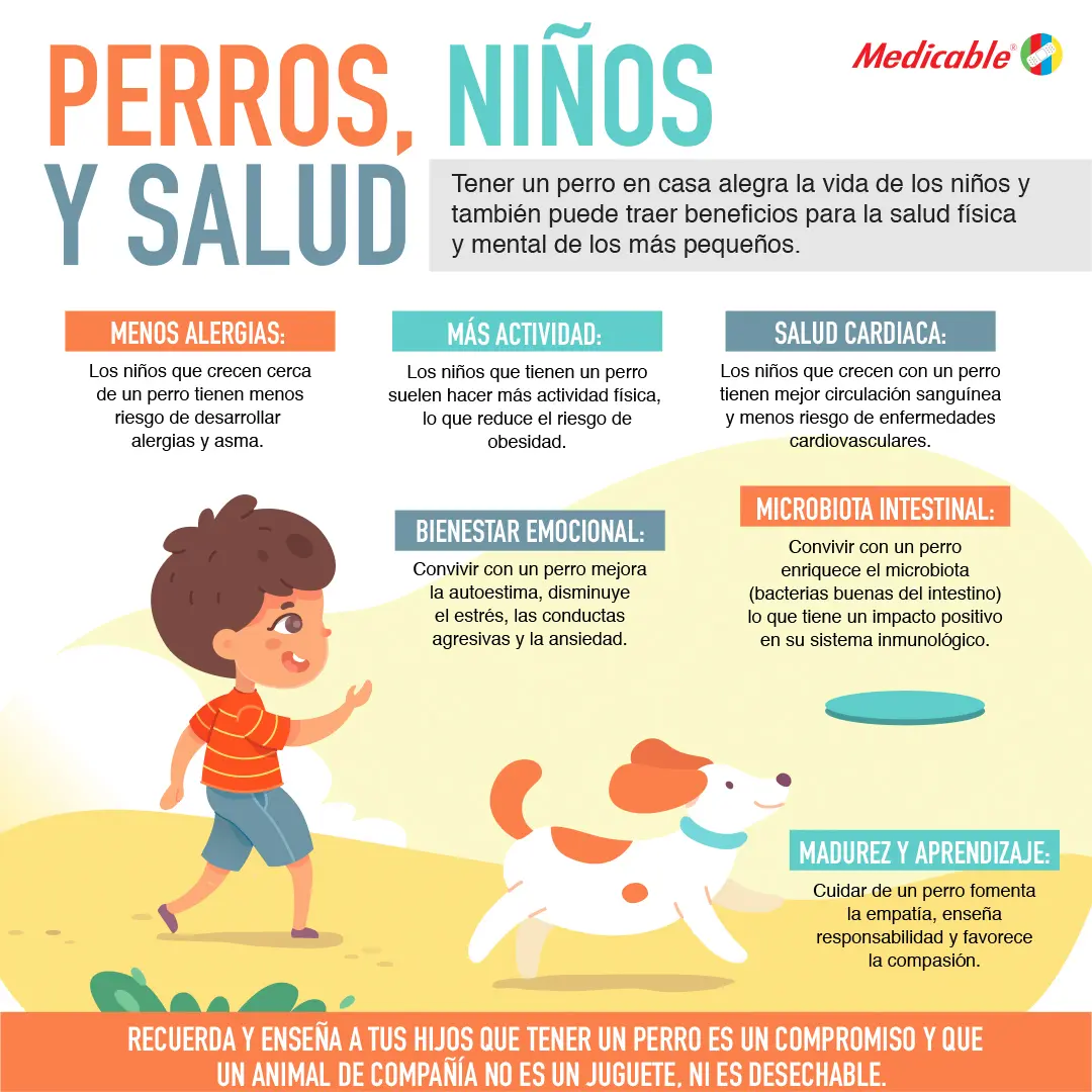 Perros, niños y salud 