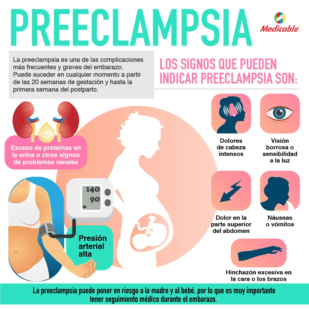 Preeclamsia