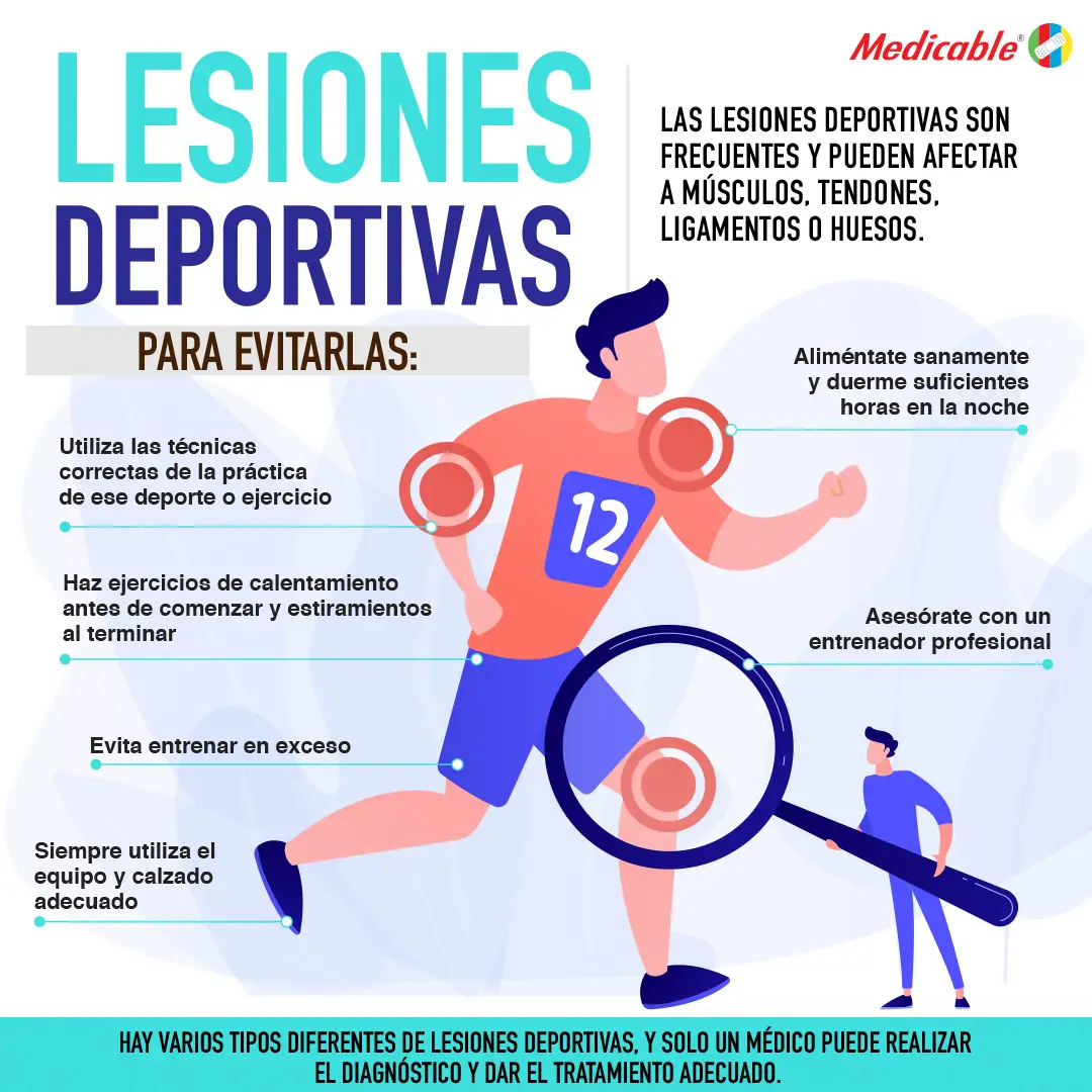 Lesiones deportivas