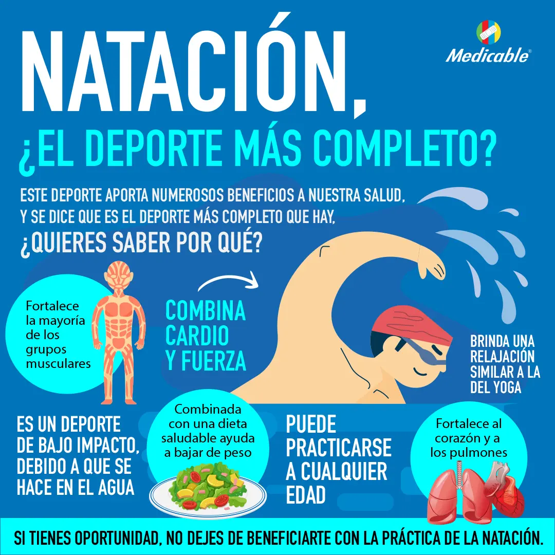 Natación, ¿El deporte más completo?