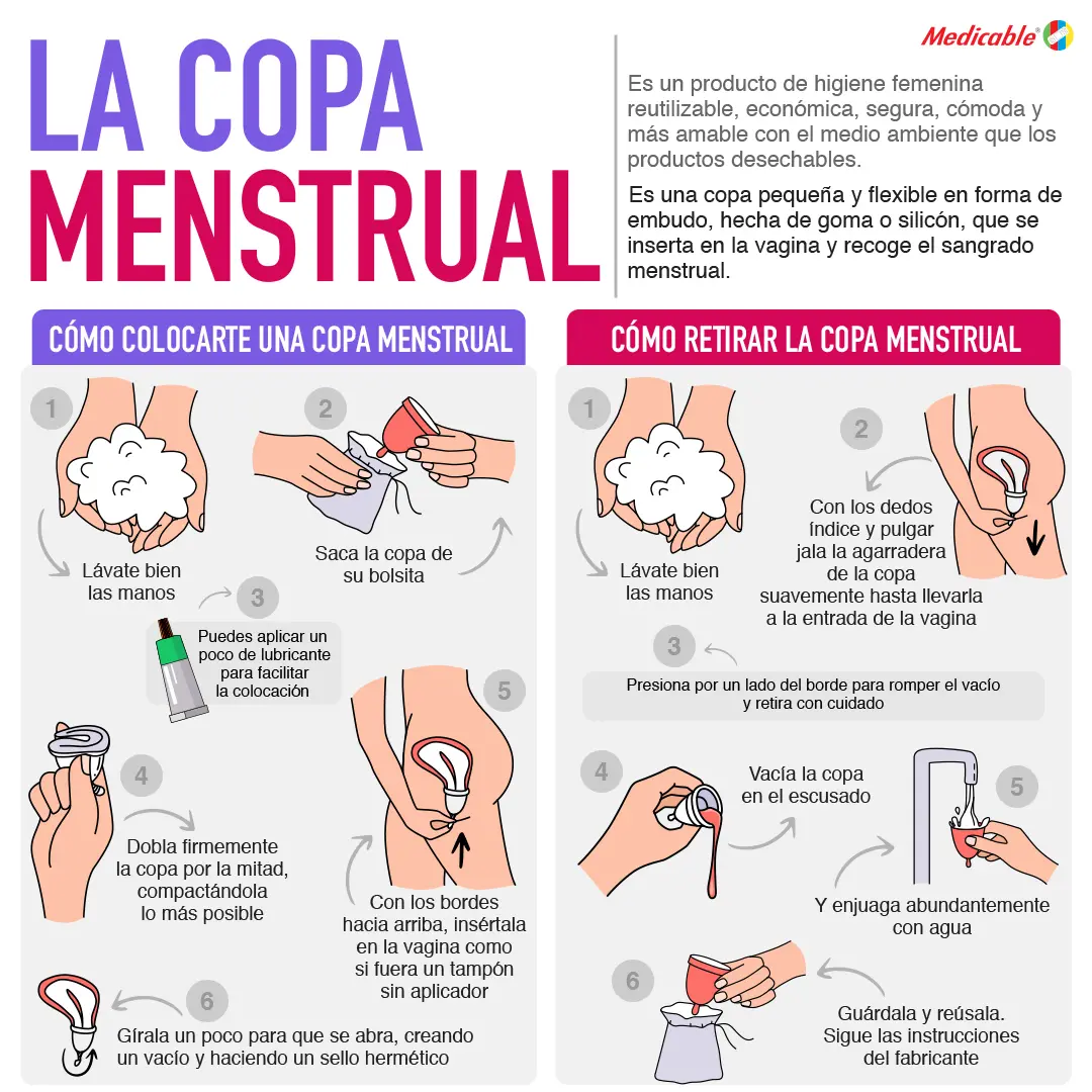 La copa menstrual