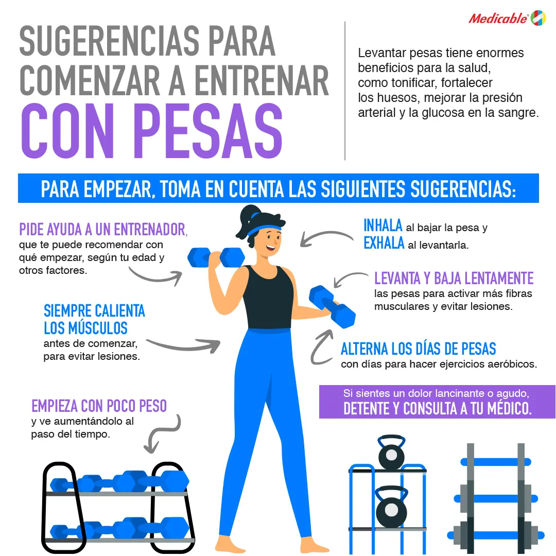 Sugerencias para empezar a entrenar con pesas