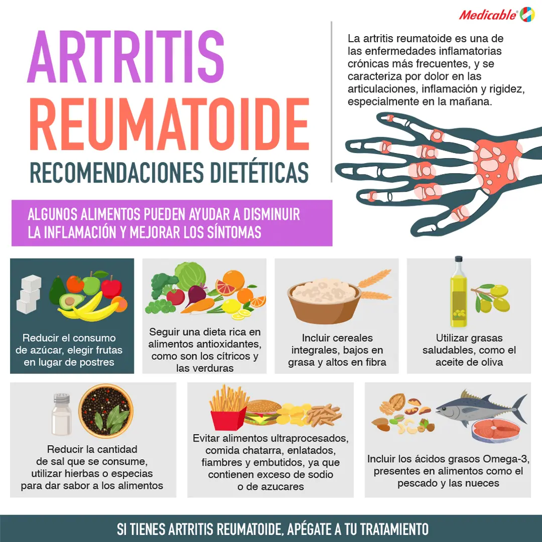 Artritis reumatoide recomendaciones dietéticas
