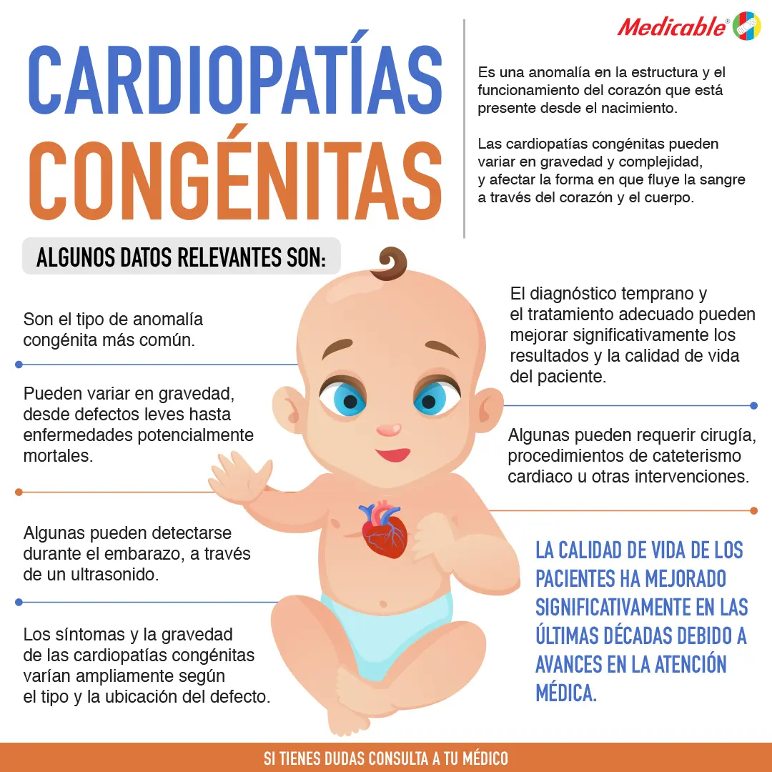 Cardiopatías congénitas