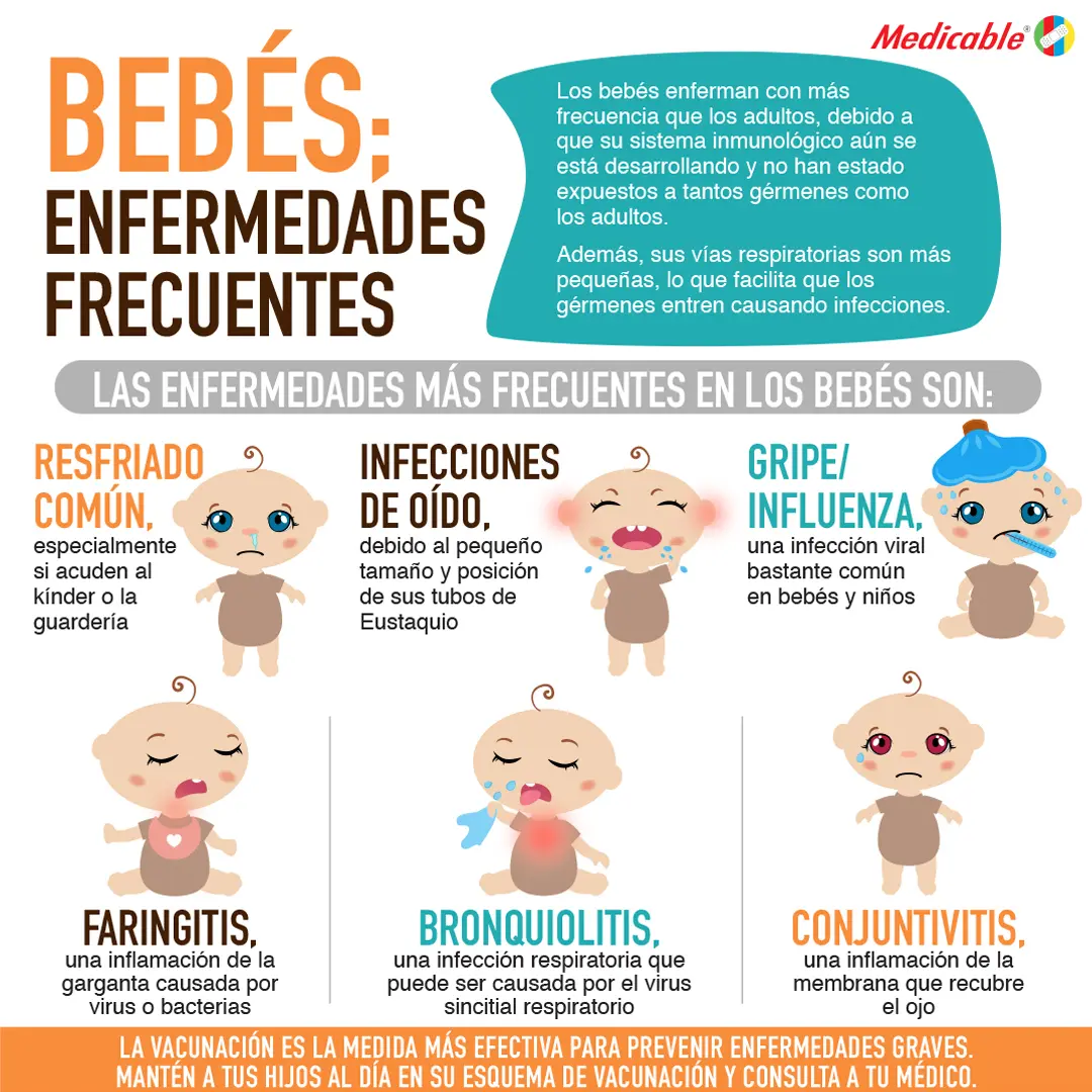 Bebes: enfermedades frecuentes