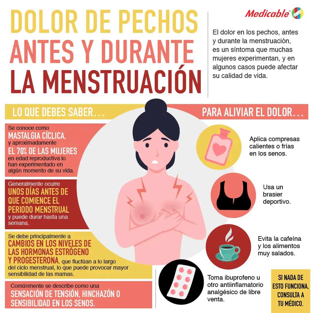 Dolor de pechos antes y durante la menstruación