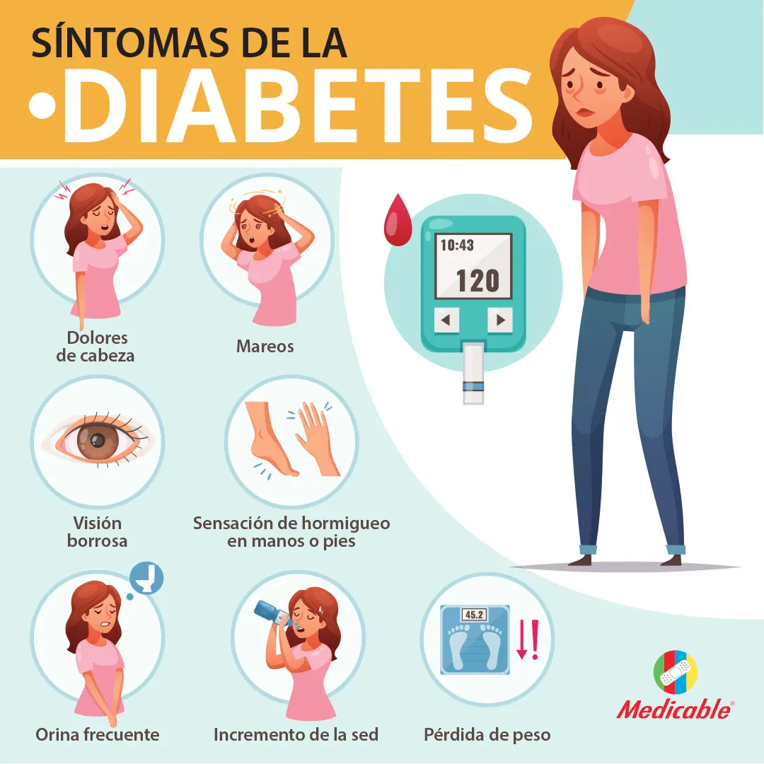 síntomas de la diabetes