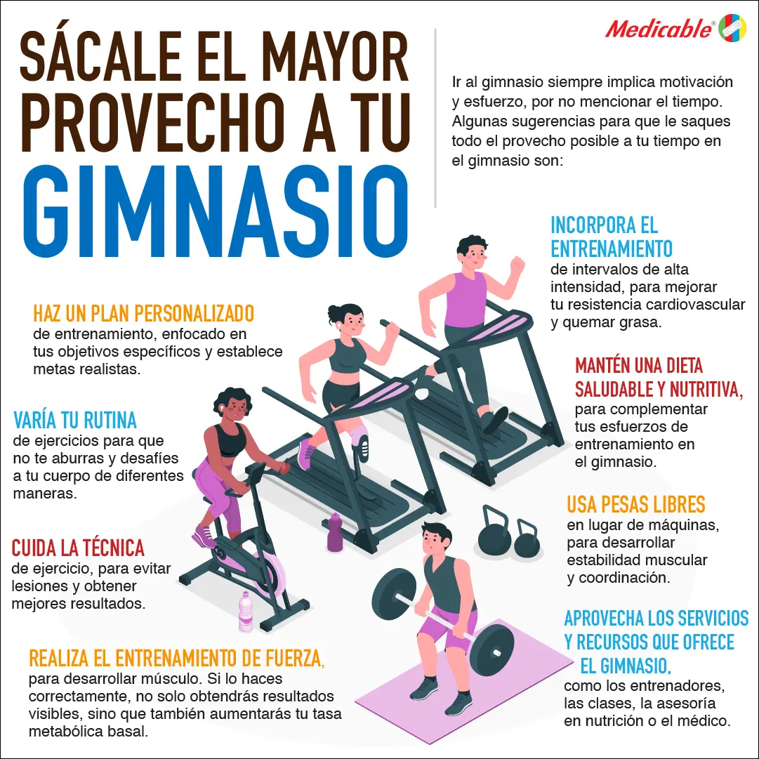 Sacale el mayor provecho a tu gimnasio