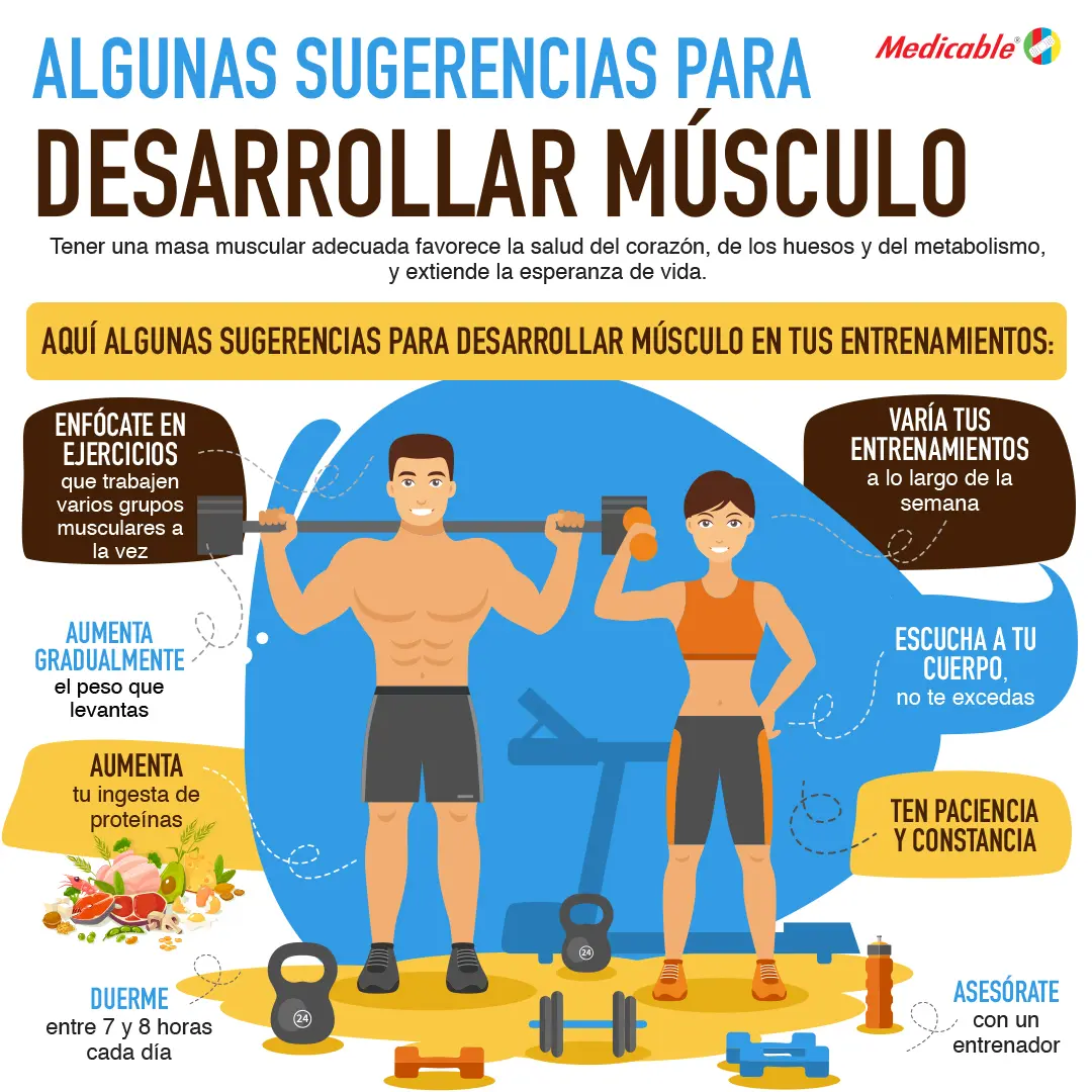 Algunas sugerencias para desarrollar músculo