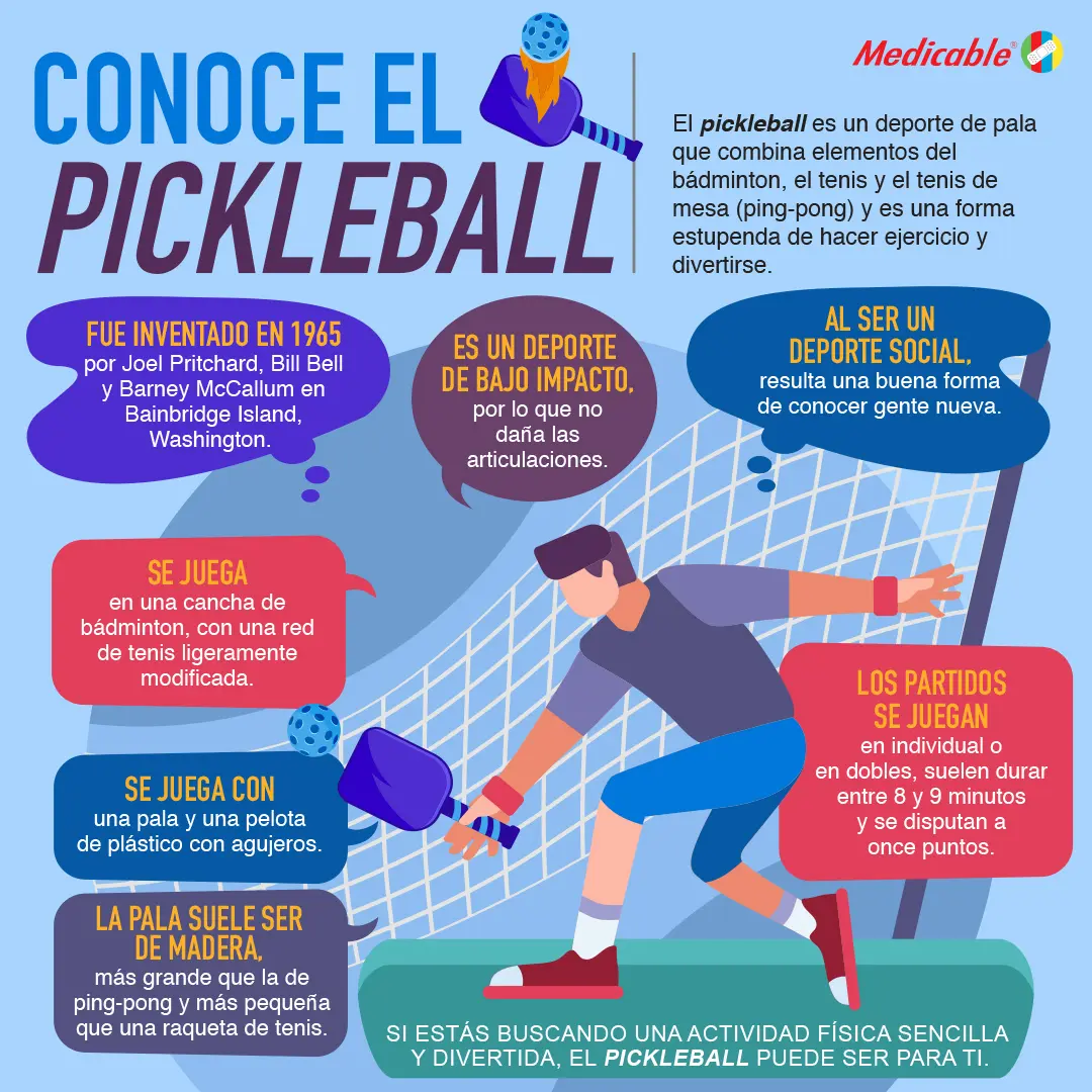 Conoce el pickleball