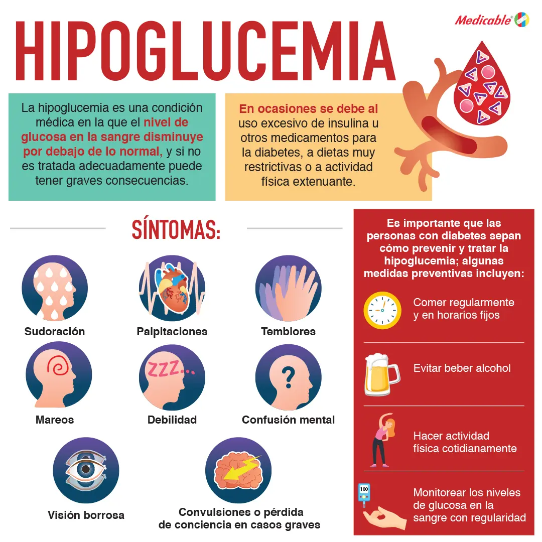 Hipoglucemia