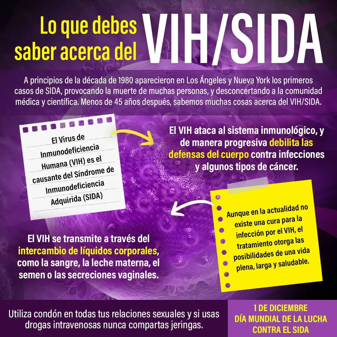 Lo que debes saber acerca del VIH/SIDA