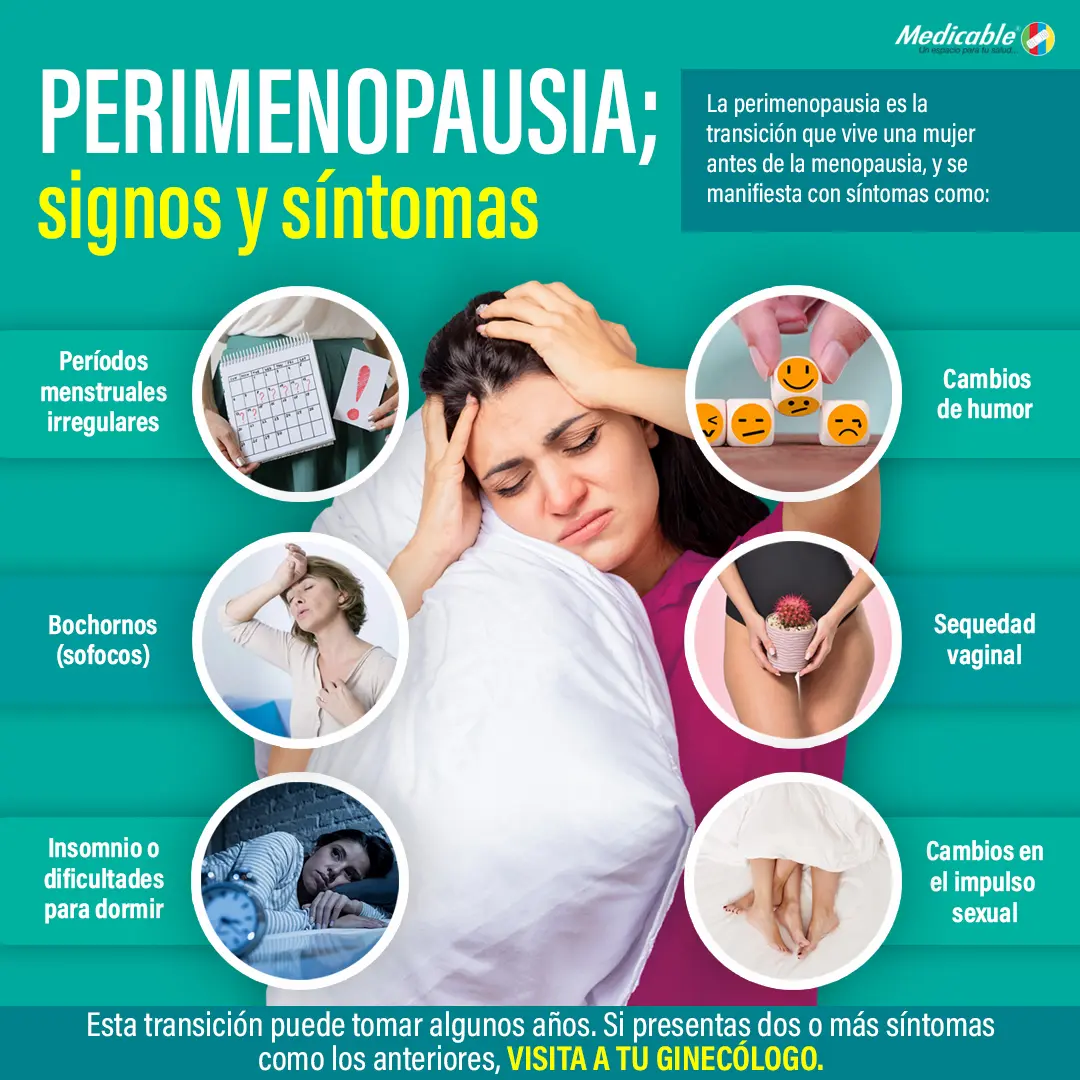 Perimenopausia, signos y síntomas